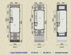 Ruko Sorrento Grande West Gading Serpong