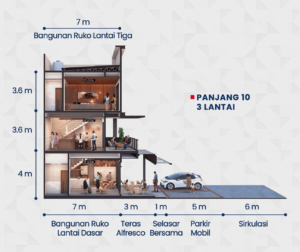 Ruko Sorrento Grande West Gading Serpong