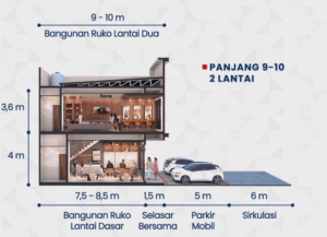 Ruko Sorrento Grande West Gading Serpong