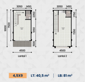 Ruko Sorrento Grande West Gading Serpong