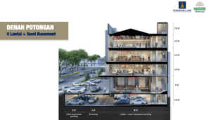 Maggiore Business Loft Gading Serpong